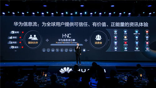 華為以 云云協(xié)同 共推媒體融合發(fā)展 構建可信任內容生態(tài)